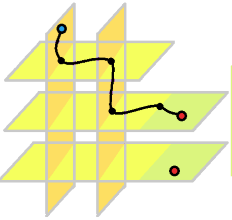 Foliation Regrasping